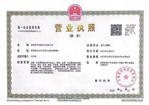 Business license Business license